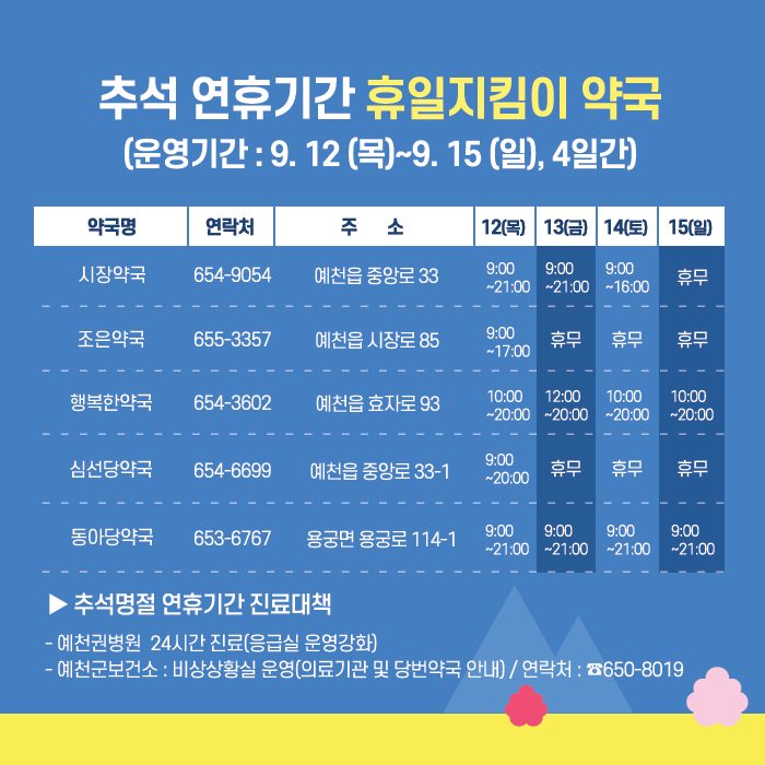 4.추석 연휴기간 중 당직의료기관 및 휴일지킴이 약국 안내